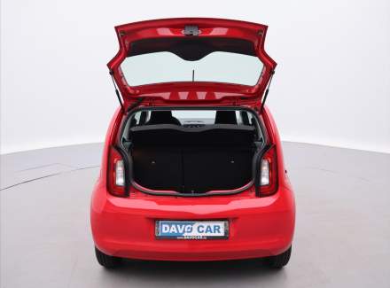 Škoda - Citigo