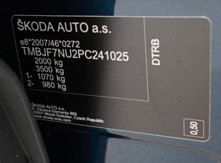 Škoda - Karoq