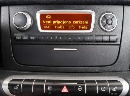 Smart - Fortwo