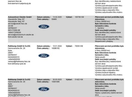 Ford - Kuga