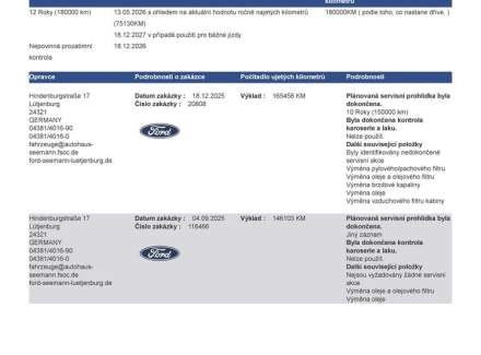 Ford - Kuga