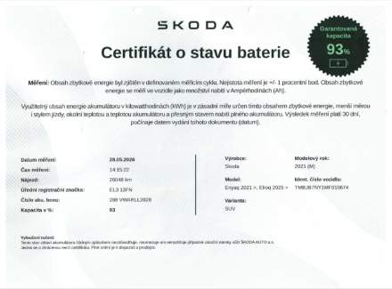Škoda - Enyaq iV