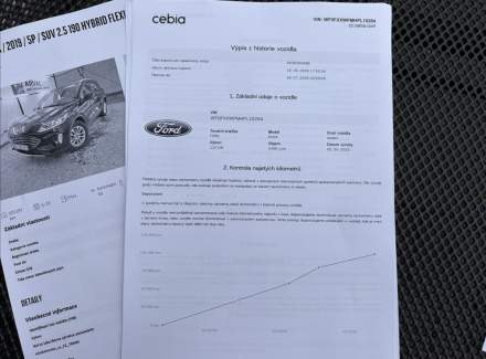 Ford - Kuga
