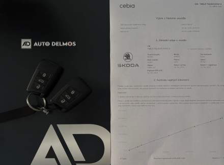 Škoda - Karoq