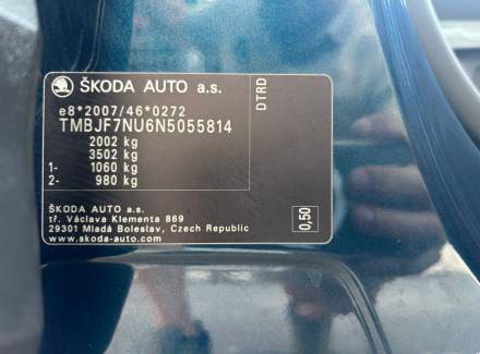 Škoda - Karoq