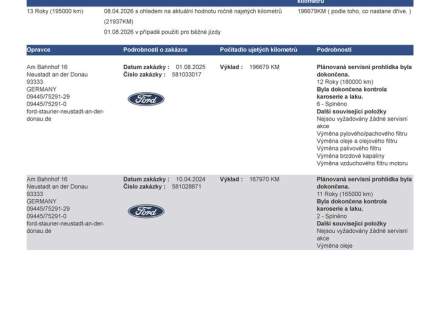 Ford - Kuga