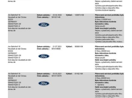 Ford - Kuga