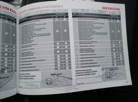 Honda - CR-V