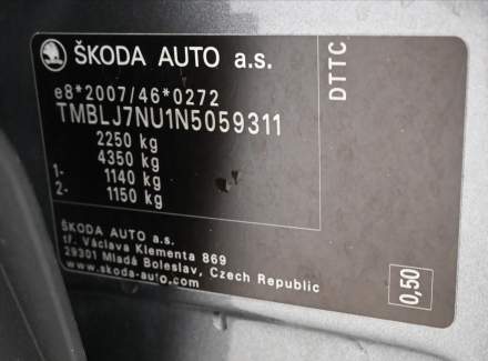 Škoda - Karoq