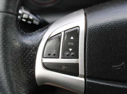 SsangYong - Korando