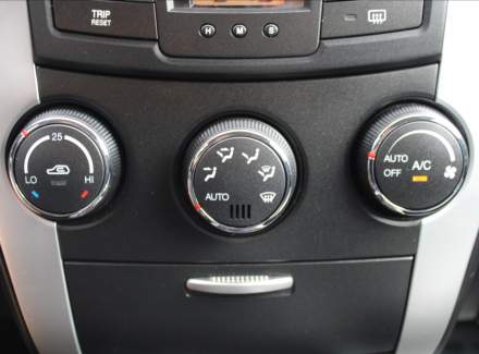 SsangYong - Korando