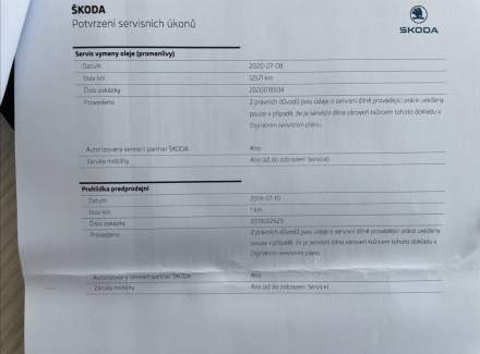 Škoda - Karoq