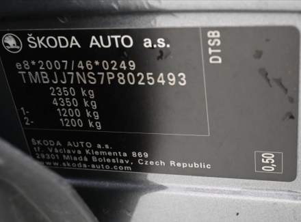 Škoda - Kodiaq