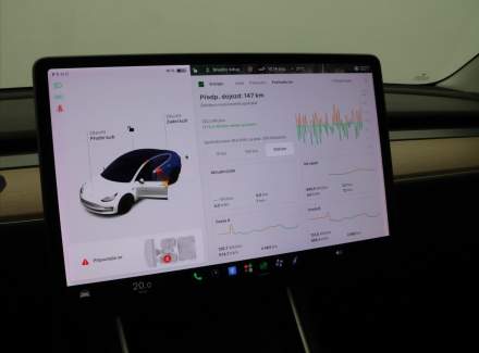 Tesla - Model 3