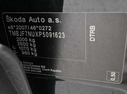 Škoda - Karoq