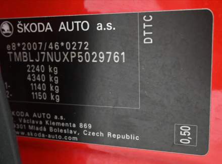 Škoda - Karoq