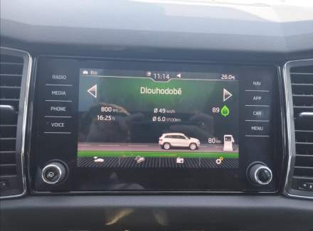 Škoda - Kodiaq