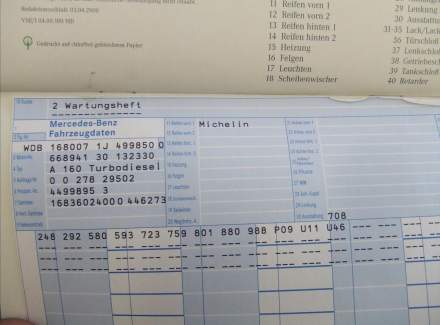 Mercedes-Benz - A-class